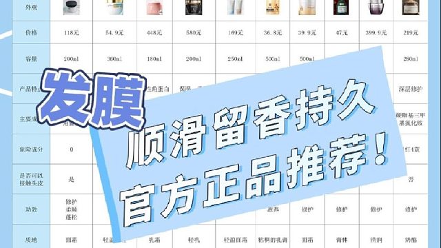 哪款发膜改善毛躁？发膜顺滑留香持久官方正品推荐！真强的离谱