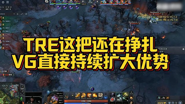 【Maybe】TRE这把还在挣扎，VG直接持续扩大优势