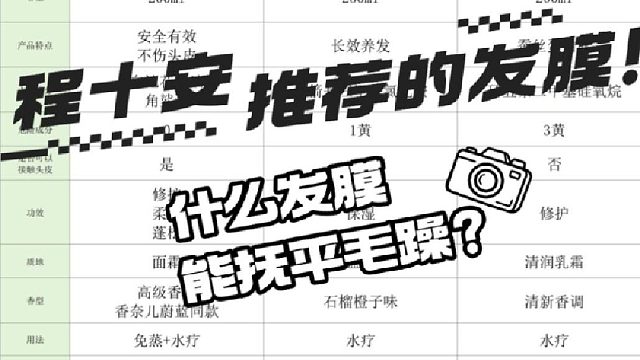 干枯毛躁用哪款发膜？程十安推荐的发膜！100%全程无广