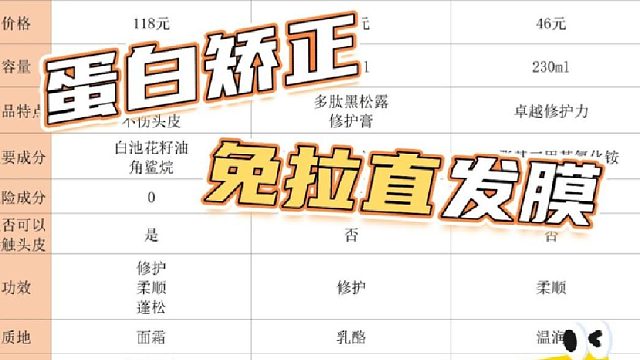 抚平毛躁发膜哪款最好用？蛋白矫正免拉直发膜！答案在这里