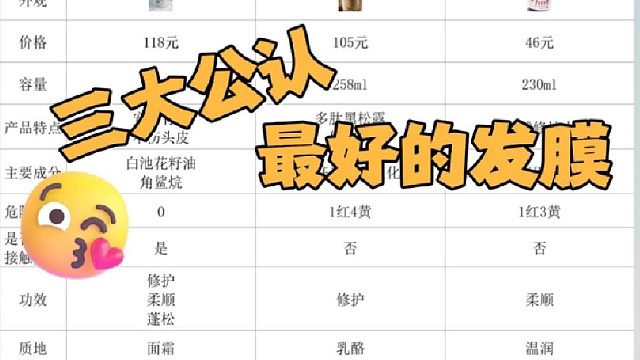 香氛柔顺发膜哪款最好用？三大公认最好的发膜！干枯不了一点