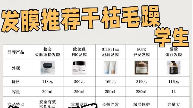 性价比高的发膜有哪些牌子？发膜推荐干枯毛躁学生！忍不住又屯了