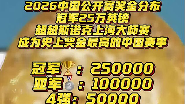 斯诺克 2026中国公开赛奖金分布 冠军25万英镑，超越斯诺克上海大师赛，成为史上奖金最高的中国赛事