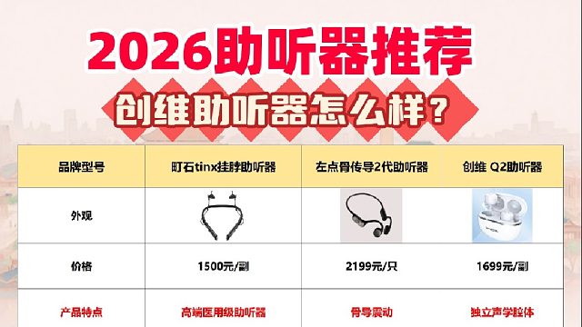 创维助听器怎么样？老人助听器哪家好？性能价格全面深度测评