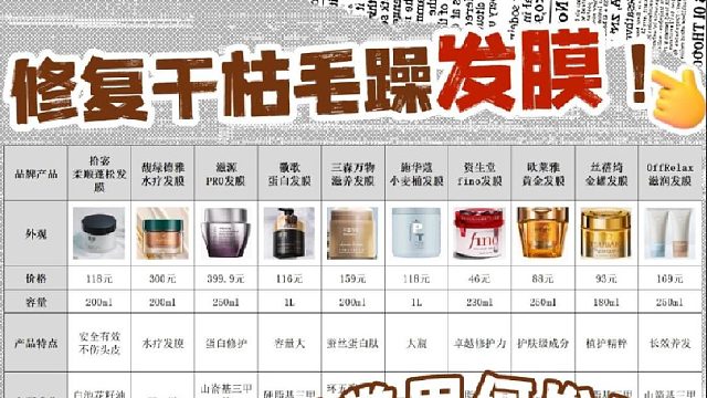 日常怎选性价比高的发膜？修复干枯毛躁发膜！实测经验总结