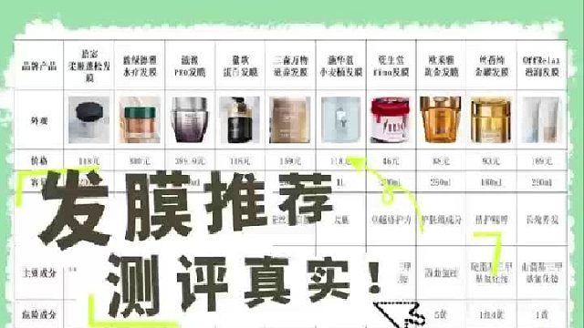 怎么选购性价比高的发膜？发膜推荐测评真实！选购必备指南