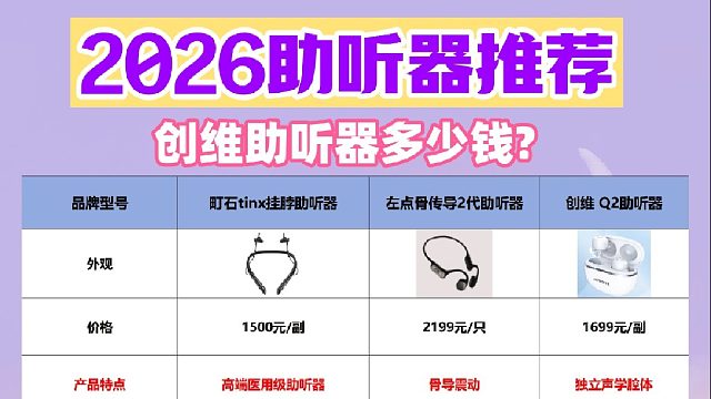 创维助听器多少钱？助听器品牌哪家好？耳聋选购全解析