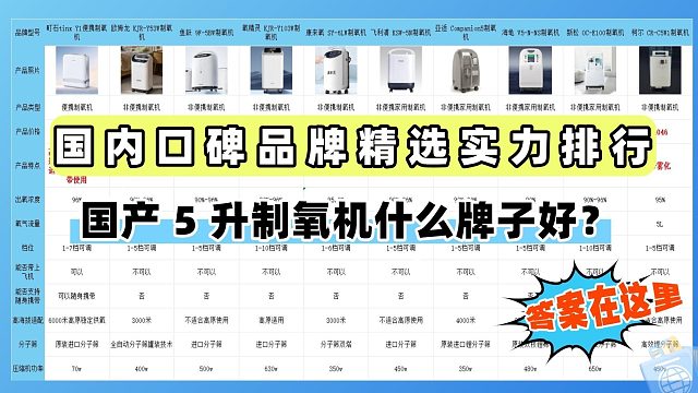 国产吸氧机哪家更加靠谱？国内制氧机十大品牌排名已出炉