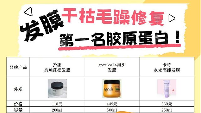修护毛躁发丝选何种发膜？发膜干枯毛躁修复第一名胶原蛋白！拿捏