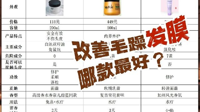 改善毛躁选什么发膜？发膜顺滑留香持久官方正品第一名！