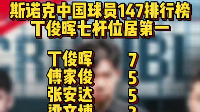 斯诺克中国球员147排行榜，丁俊晖七杆位居第一