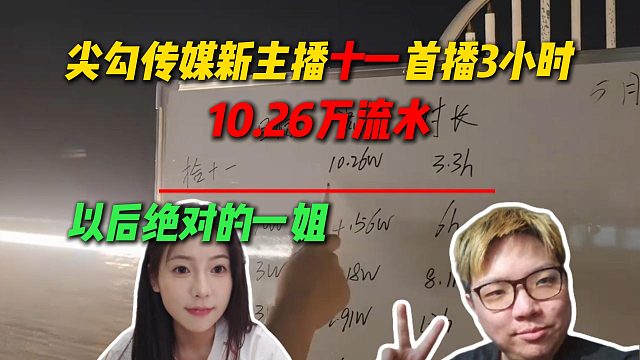 尖勾传媒新主播十一首播3小时10.26万流水，绝对是以后尖勾传媒的一姐