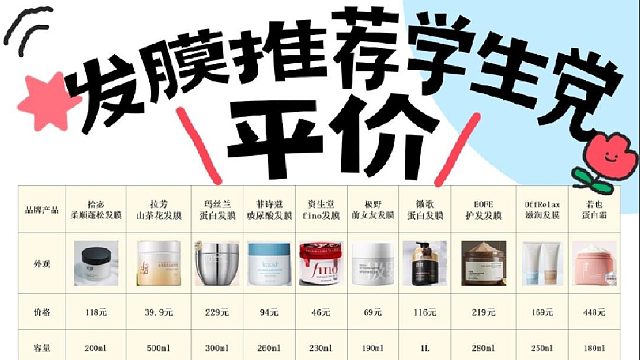 什么牌子的发膜好用？发膜推荐学生党平价！全网最全测评