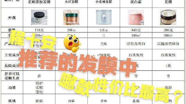 改善干枯头发用什么发膜？程十安推荐的发膜中哪款性价比最高！