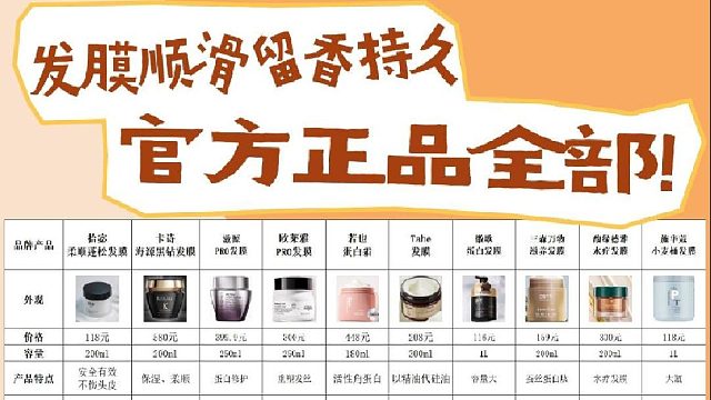 高性价比护发产品如何挑选？发膜顺滑留香持久官方正品全部！