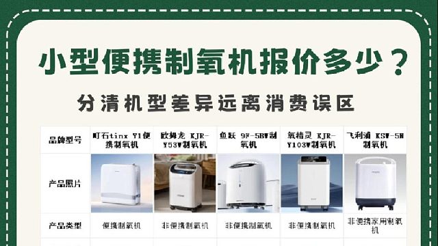 普通家用制氧机报价多少？分清机型差异避开消费误区！