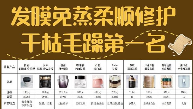 性价比优异的免蒸发膜如何选？发膜免蒸柔顺修护干枯毛躁第一名！
