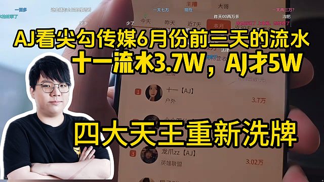 AJ看尖勾传媒6月份前三天的流水，十一流水3.7W，AJ才5W，四大天王重新洗牌