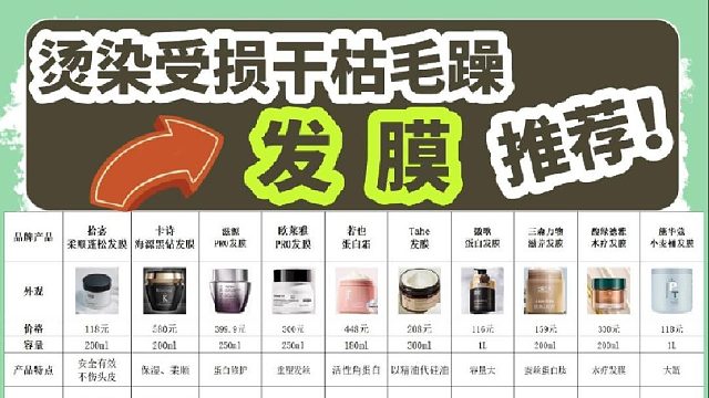 性价比高的烫染发膜怎么挑？烫染受损干枯毛躁发膜推荐！