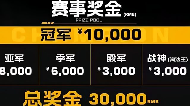 天命出征赛