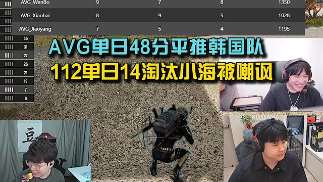 AVG单日48分力压韩国队，112单日14淘汰小海被嘲讽！
