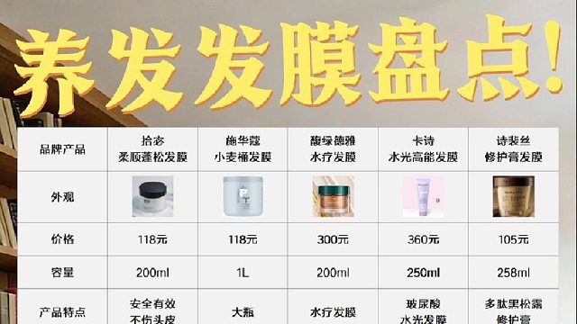 施华蔻发膜多少钱？发膜精选推荐！护发易如反掌