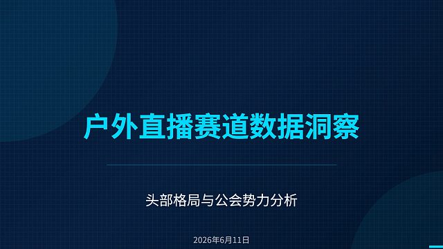 2026-06-11 集梦116、233、1995、798、401、AJ户外直播数据