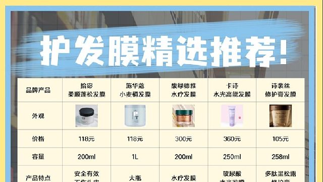 施华蔻发膜好用吗？发膜甄选推荐！替你们试过了