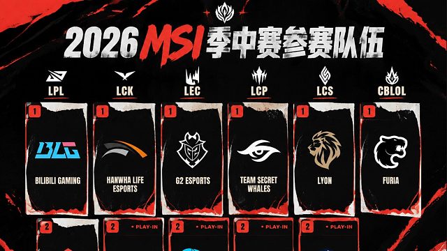 MSI季中赛所有战队集结完毕以及赛制介绍