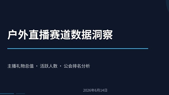 2026-06-14 集梦116、233、1995、798、401、AJ户外直播数据