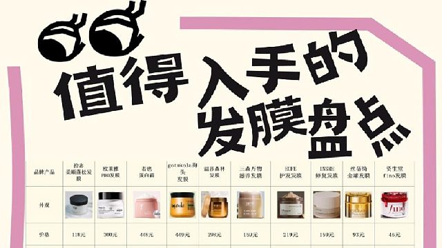 丝蓓绮发膜有用吗？精选发膜榜单整理！真实对比评测
