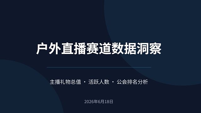 2026-06-18 集梦116、233、1995、798、401、AJ户外直播数据