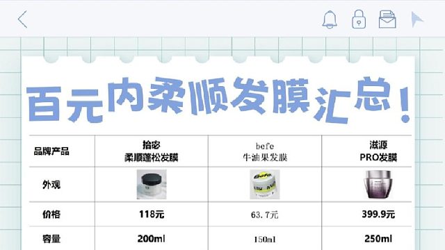 befe发膜好闻吗？干枯救星营养发膜榜单！烫染修护效果真好