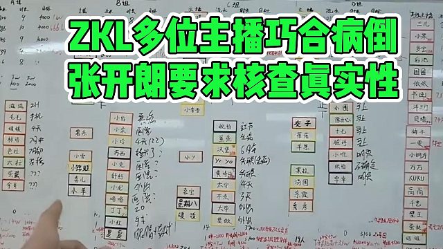 ZKL多位主播巧合病倒，张开朗要求核查真实性