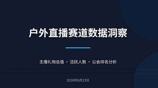 2026-06-23 集梦116、233、1995、798、401、16028、AJ户外直播数据
