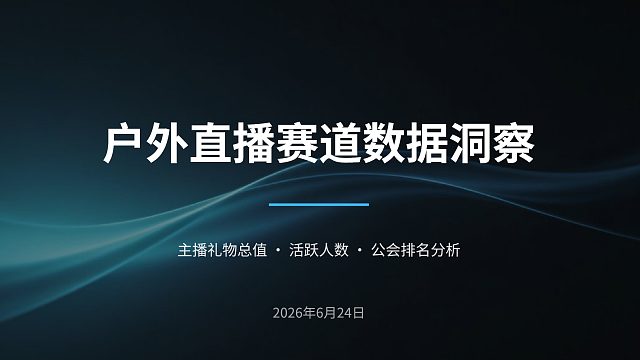 2026-06-24 集梦116、233、1995、798、401、16028、AJ户外直播数据