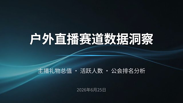 2026-06-25 集梦116、233、1995、798、401、16028、AJ户外直播数据