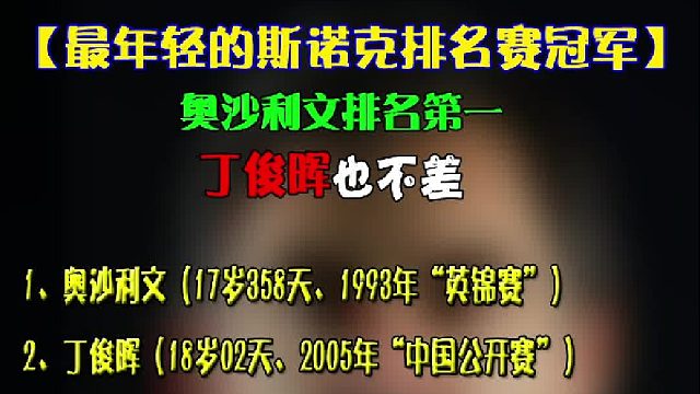 2026斯诺克当前最年轻的斯诺克排名赛冠军前10名一览
