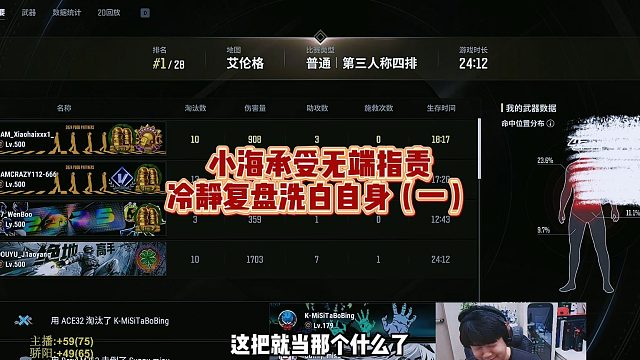 小海承受无端指责，冷静复盘洗白自身（一）