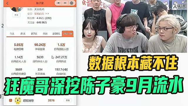 狂魔哥深挖陈子豪9月流水，数据根本藏不住