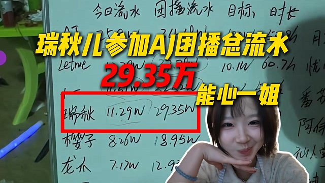 能心一姐瑞秋儿参加AJ团播总流水29.35万，AJ直呼积极参与活动会有提升的