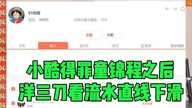 小酷得罪童锦程之后，洋三刀看流水直线下滑