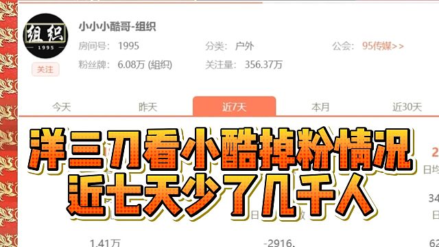 洋三刀看小酷掉粉情况，近七天少了几千人