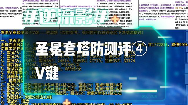 逆流影1198：圣冕套塔防测评④V键