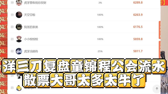 洋三刀复盘童锦程公会流水，散票大哥太多太牛了