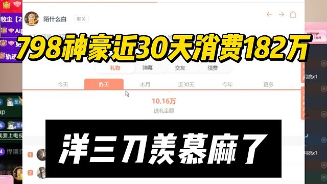 798神豪近30天消费182万，洋三刀羡慕麻了