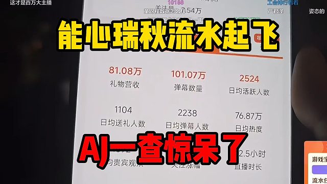 能心瑞秋流水起飞，AJ一查惊呆了