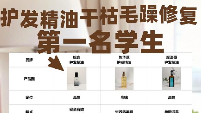 好用的护发精油有哪些？护发精油干枯毛躁修复第一名学生！划重点