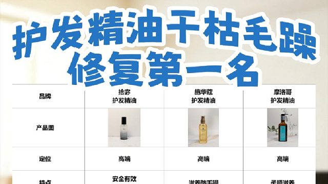 抚平毛躁首选哪款护发精油？护发精油干枯毛躁修复第一名！划重点