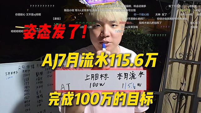 AJ7月流水115.6万，完成了100万的目标，姿态真发了